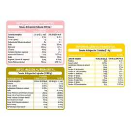 Neurofocus Pack Complejo B Inositol + Hongos Adaptógeno Sin Sabor
