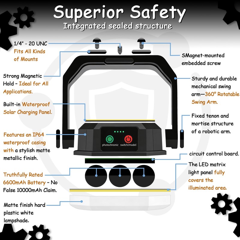 RadiantFlux Rechargeable Solar Camping Lantern, 6600mAh 4000LM Portable LED Tent