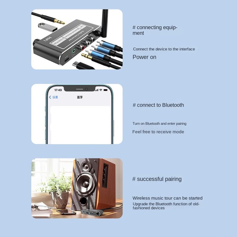 KUNLONGSKY Wireless HiFi DAC Converter Bluetooth 5.2 Receiver Audio Coaxial