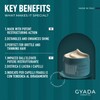 GYADA COSMETICS, Impacco Capelli Rinforzante con Spirulina, Nutriente, Anticaduta, Contrasta