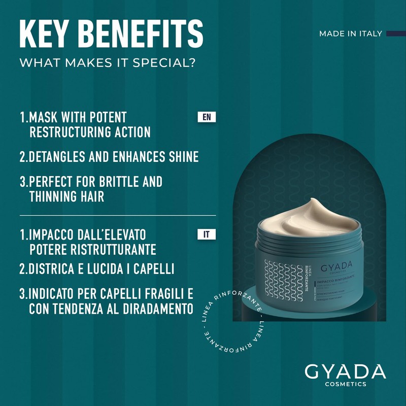 GYADA COSMETICS, Impacco Capelli Rinforzante con Spirulina, Nutriente, Anticaduta, Contrasta