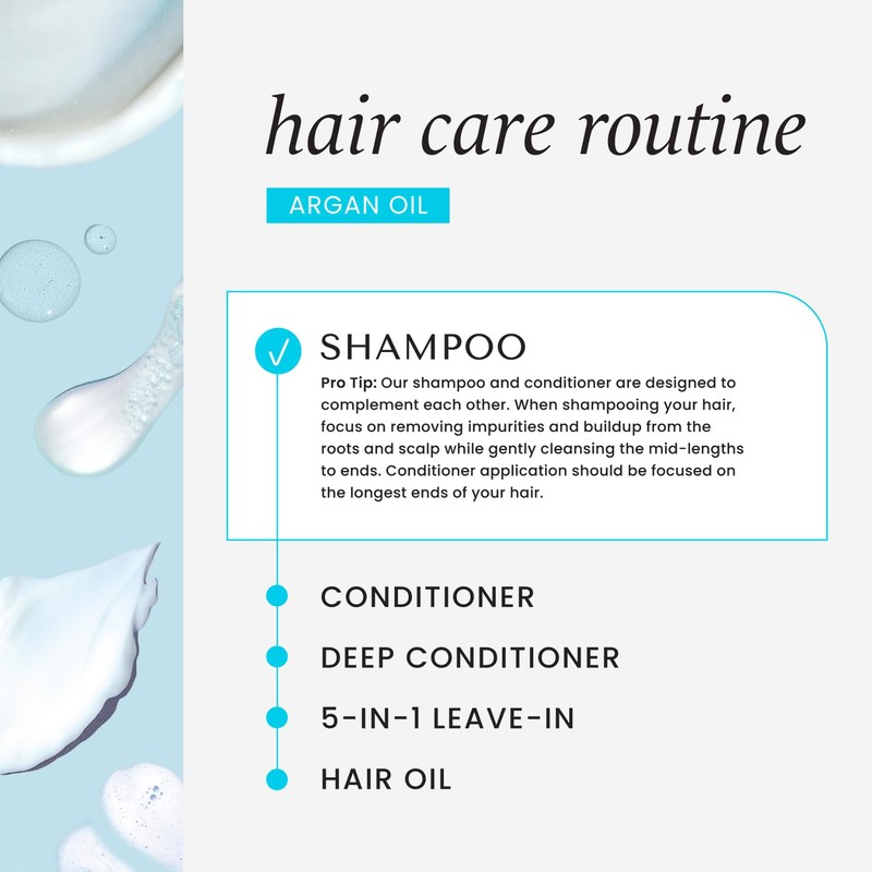 HASK Argan Oil Reparing Shampoo, 12 Fl Oz