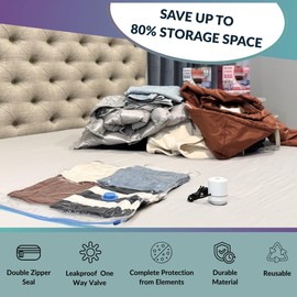 12 Pack Vacuum Storage Bags with Electric Pump, Compression Space Saver for Comforters, Bedding, Blanket Storage, Vacuum Seal Bags for Clothing, Luggage and Closet Organizer,