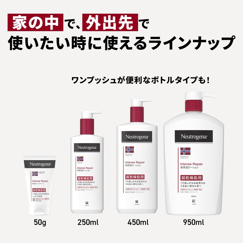 Neutrogena Norwegian Formula Intense Repair Body Emulsion, For Ultra-Dry Skin,