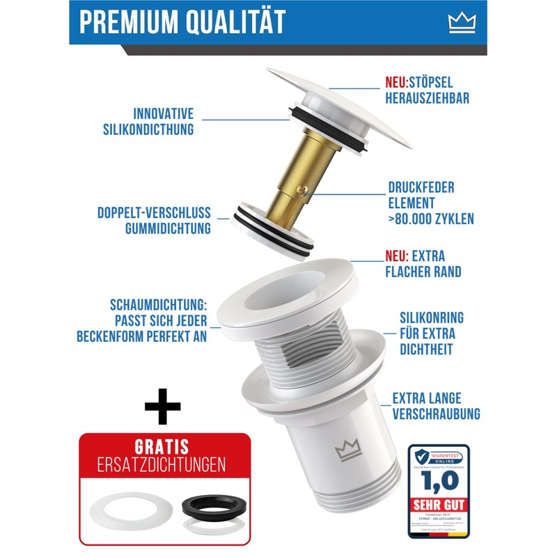 FEINER® Universal Sink Drain Fitting – White – Suitable for