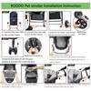 ROODO 3 Wheel Pet Stroller Best Lightweight Foldable Compact Portable