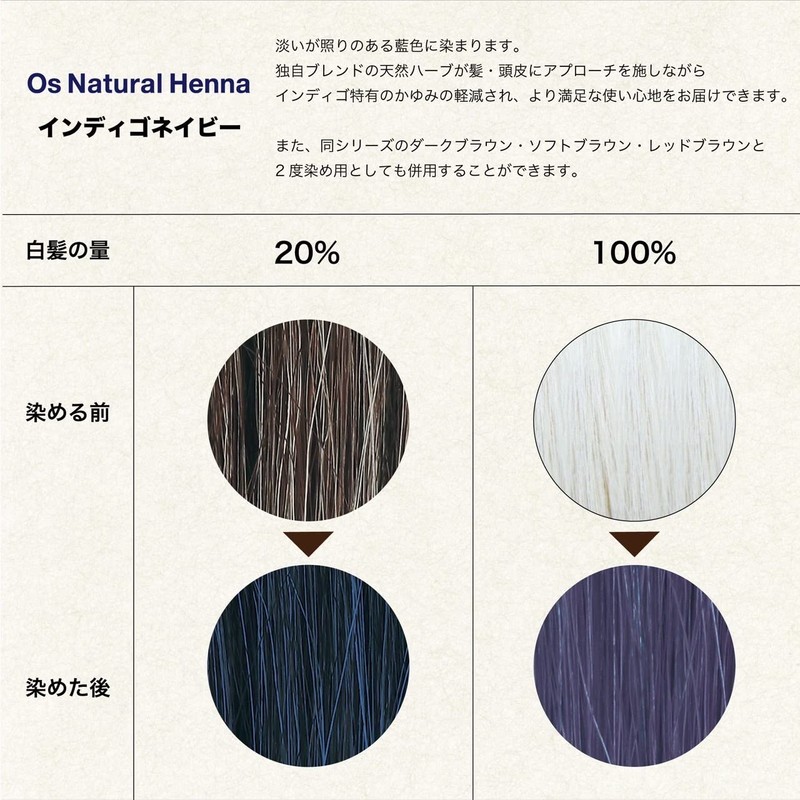 Oz Natural Henna Indigo Navy (2.8 oz (80 g)