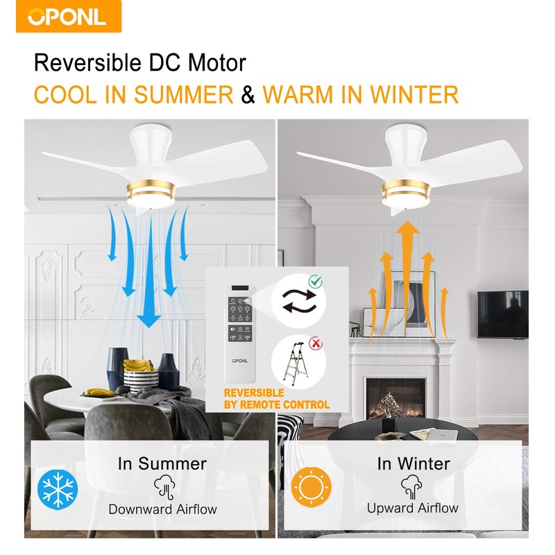 OPONL 30" White low profile Ceiling Fan with Light, with