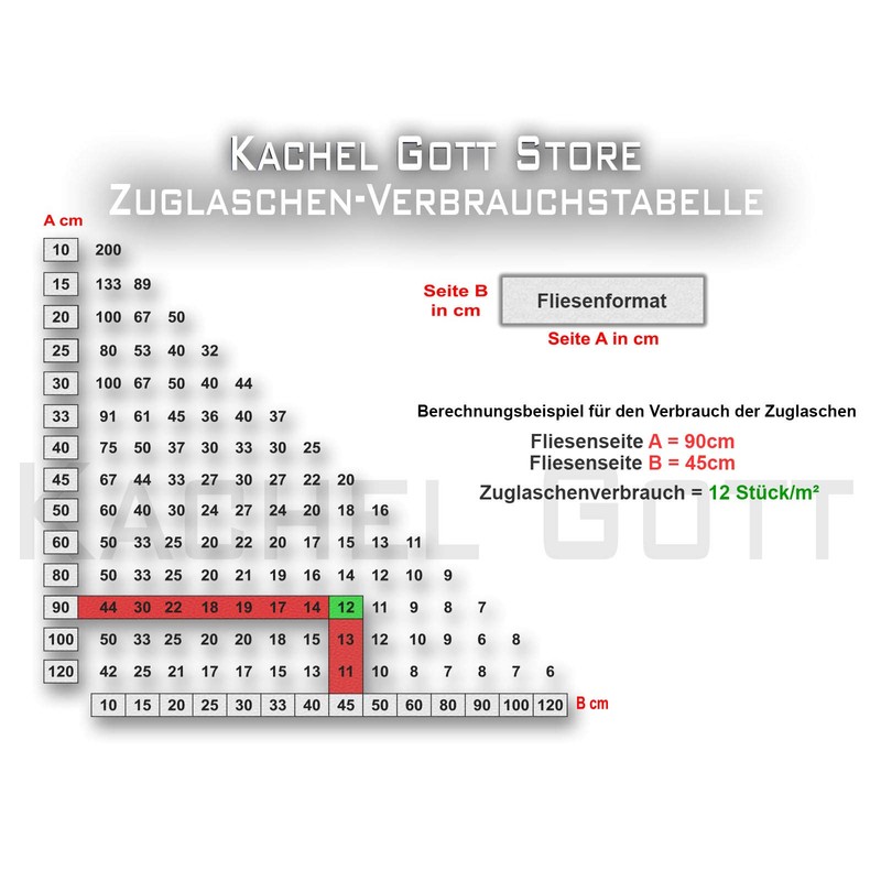 KG KACHEL GOTT Tile Levelling System, Pliers, Pull Tabs, Separately