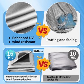 Boltigen 10x12Ft Heavy Duty Tarp, 16Mil Large Plastic Tarp with Grommets and Reinforced Edges, Outdoor Waterproof Insulated Tarp for Roof, Camping, Car, Patio (10x12 Ft-16Mil)
