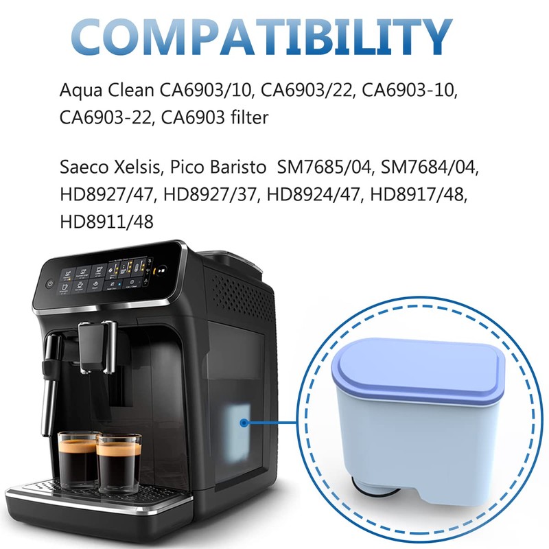 2 Pack Coffee Filter Compatible with Saeco AquaClean CA6903 /
