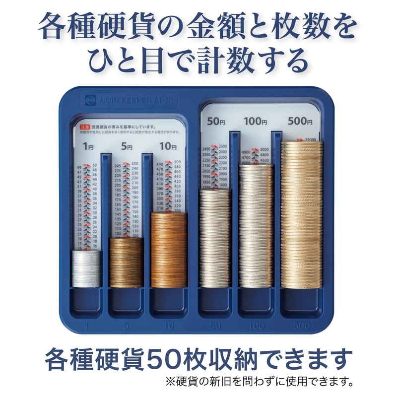 Open Industrial M-33 Coin Keeper with Coin Case, Coin Counter,
