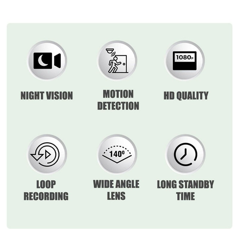 Small WiFi Indoor Camera With Night Vision, Motion Detection, Built-in