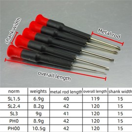 5-Piece Precision Screwdriver Set | PH#0, 00 | Flat 1.4mm, 2.4mm, 3mm | Durable handle, Ergonomic Grip, and Swivel End Cap