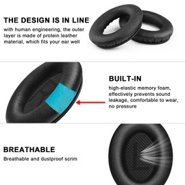Replacement Ear Pads for Bose QuietComfort 35-II Headphones, Ear Pads with Soft Protein Leather and Soundproofing Foam for Bose QC 35ii/35/25/15 QC2/Ae2 (Black)