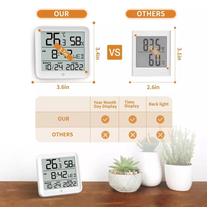 Snblzhef Digital Tuya WiFi Time Clock Date Thermometer Hygrometer Backlight