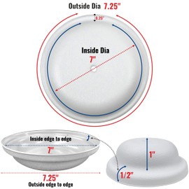 American Built Pro Cleanout Cover Plate Bell Design Includes One #14 Screw, Size 7.25 Inch Round White Color Built With High Impact Recycled Plastic Ideal For Hiding Open Drains