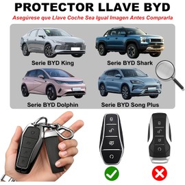Protector de Llave BYD, Funda para Llave BYD, Genérico Funda para Llave, Resistente al Desgaste y Caídas, Compatible con BYD King, Shark, Dolphin, Song Plus 2025