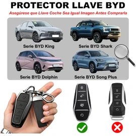 Protector de Llave BYD, Funda para Llave BYD, Genérico Funda para Llave, Resistente al Desgaste y Caídas, Compatible con BYD King, Shark, Dolphin, Song Plus 2025