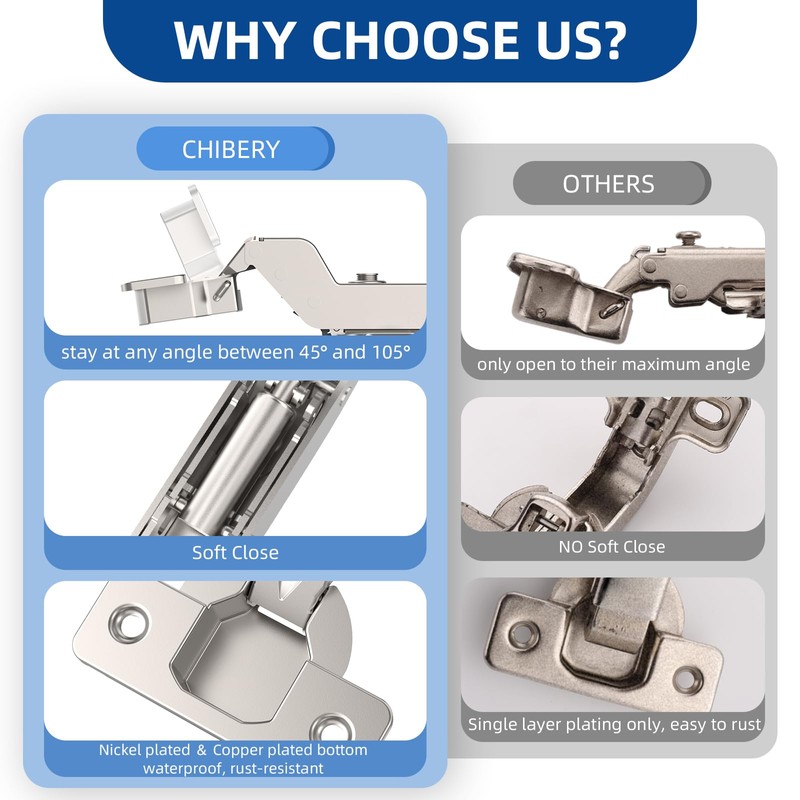 Chibery 50 Pack Inset Soft Close Concealed Frameless Cabinet Hinges,