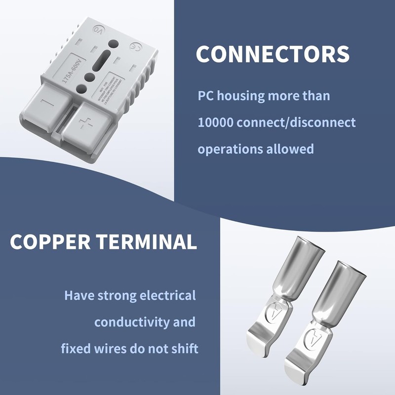 eSynic 2 x Plug 175A Plug 175 Amp Kit 600V