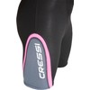 Cressi Women's Shortie Wetsuit, Black/Aguamarina, XS UK