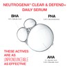 Neutrogena Clear and Defend+ Serum 30 ml