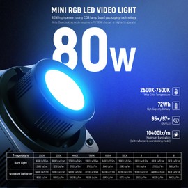 NEEWER HB80C RGBWW LED Video Light with Built-in 72Wh Battery & 100W PD Fast Charging, 80W Mini RGB COB Continuous Output Lighting Bowens Mount Handheld Spotlight 2500K-7500K, 10500lux/m, 18 Effects