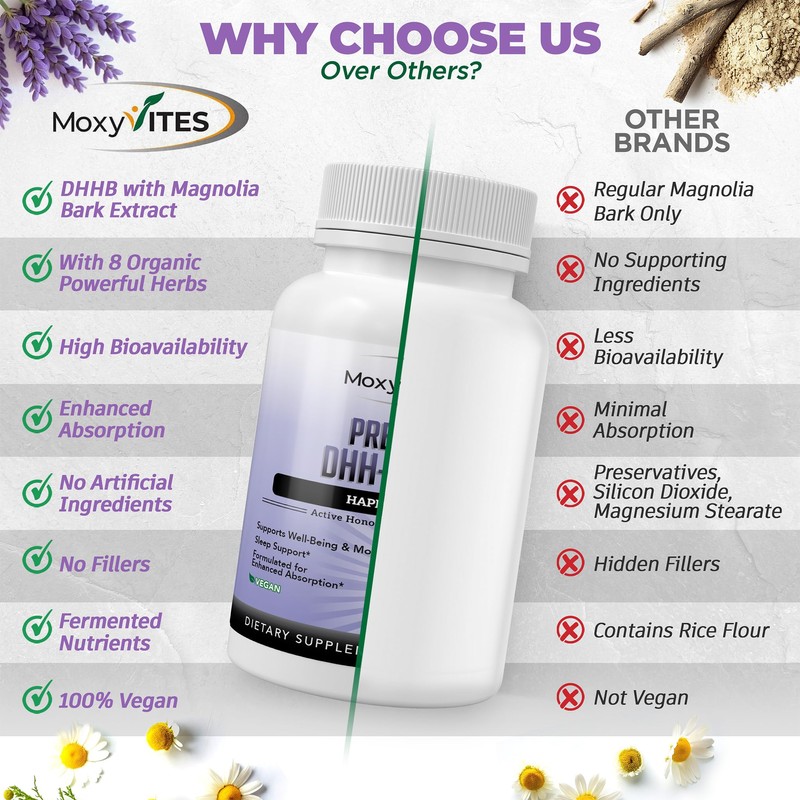 MoxyVites DHH-B Supplement - Bioactive Honokiol Magnolia bark Extract |