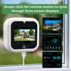 IdeaBeam Window Camera with Smart Screen, 3K 5MP Indoor Window