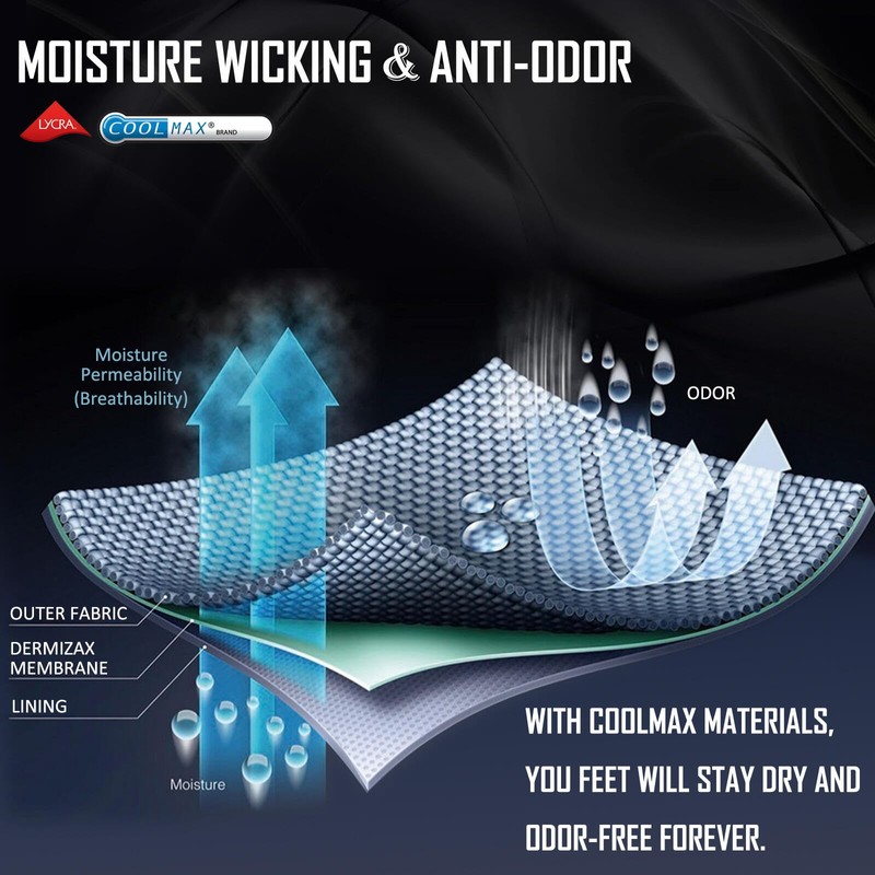 IRAMY Compression Ankle Support Socks Coolmax Wicking Cushioned Athletic Plantar