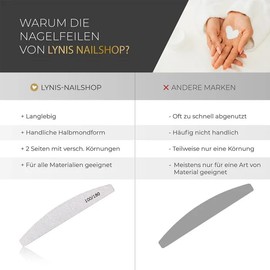 Lynis-Nailshop.de Professional Nail File for Gel Nails 100/180 Grit Zebra Half Moon Two Different Grits Curved Nail File for Gel Nails Rounded Side for Better Handling