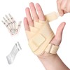 DrFinger Finger Ulnar Deviation Splint, Finger Joint Deviation Orthosis with