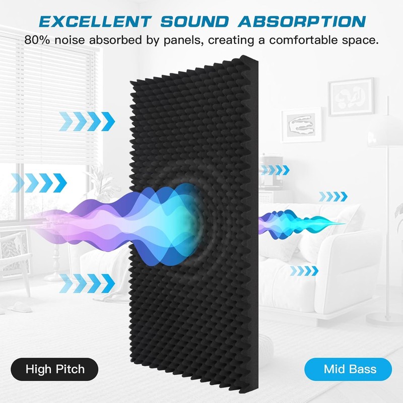 2 Pack Acoustic Panels, 48x24x2” Egg Crate Soundproof Foam Wall
