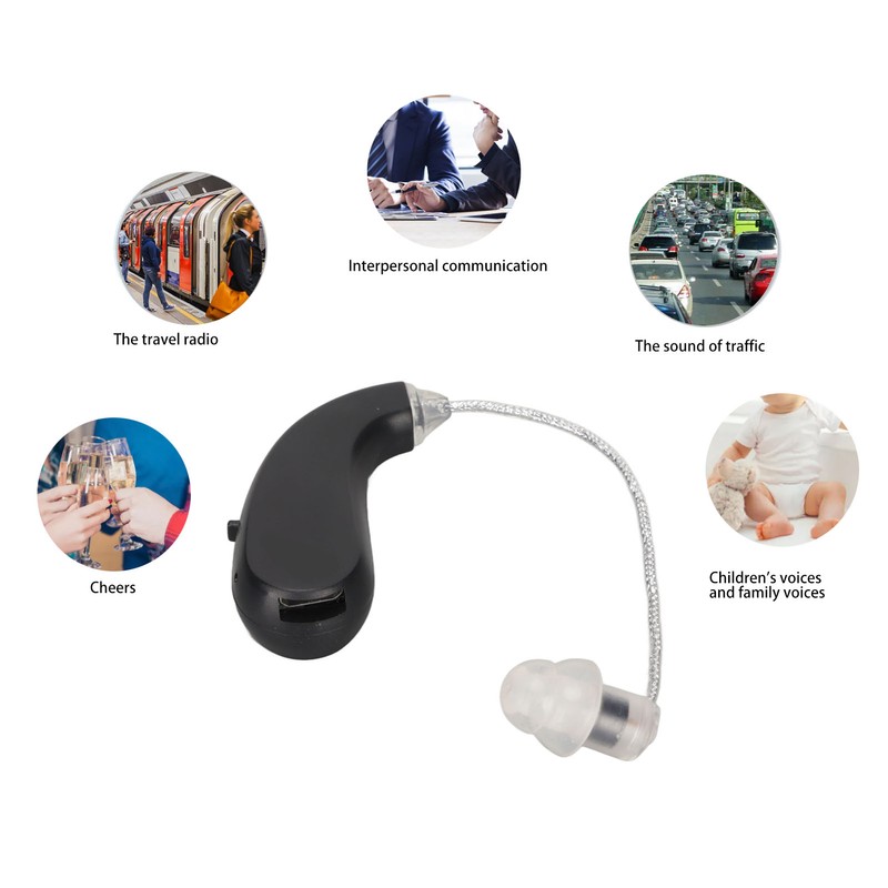 Hearing Amplifier Rechargeable Portable Sound Amplifier with Adjustable Volume for