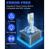 NOVCAPAR D3S LED Bulb,30000LM Super Bright High and Low Beam,