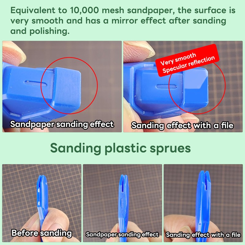 Stedi Glass File, For Plastic Models, For Gate Treatment, Plastic