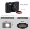 Sony MagFilter 44mm CPL FREE Carrying Pouch Sony RX100 HX9V