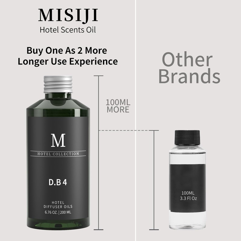 MISIJI Hotel Luxury Fragrance Oils - Home Essential Diffuser Oils
