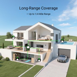 YoLink Water Leak Starter Kit: Hub + 4 Leak Sensor 1 (Silent), LoRa Long-Range, App/SMS/Email Alerts, D2D Offline Triggers, 2 AAA Up to 5-Year Battery, Compatible with Alexa/IFTTT/Home Assistant