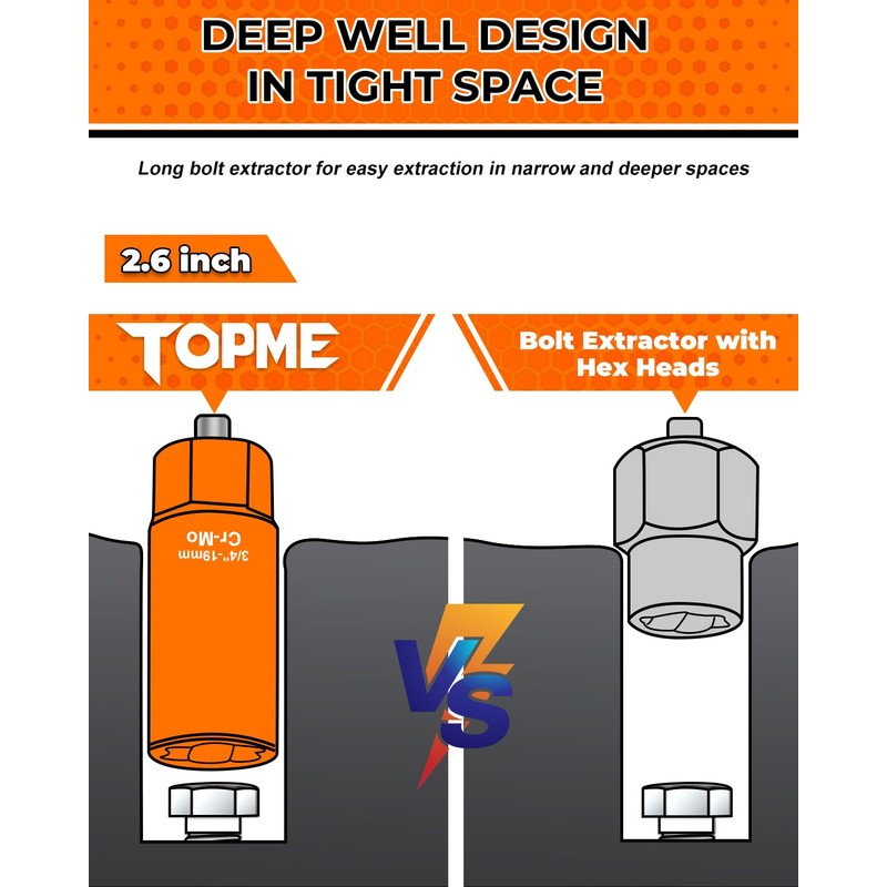 Topme Deep Bolt Extractor Set,16 PCS Impact Bolt & Nut