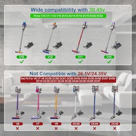 30.45V Cordless Vacuum Cleaner Charger Compatible with Dyson V10 V11 V15 V12 Cyclone Animal Motorhead Absolute Trigge Replacement SV12 SV14 SV15 SV16 SV20 SV22 Power Cord 217160-02 969350-02 969042-01