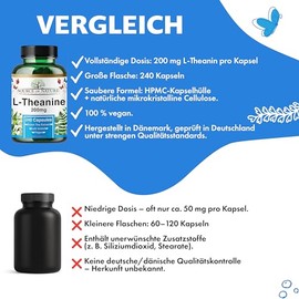 L-Theanine 200 mg - 240 Vegan Capsules - High Dose Amino Acid from Green Tea | 8 Month Supply | 98% Pure, No Additives | Made in Denmark