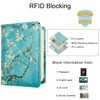 WALNEW RFID Blocking Passport Holder Wallet Cover Case