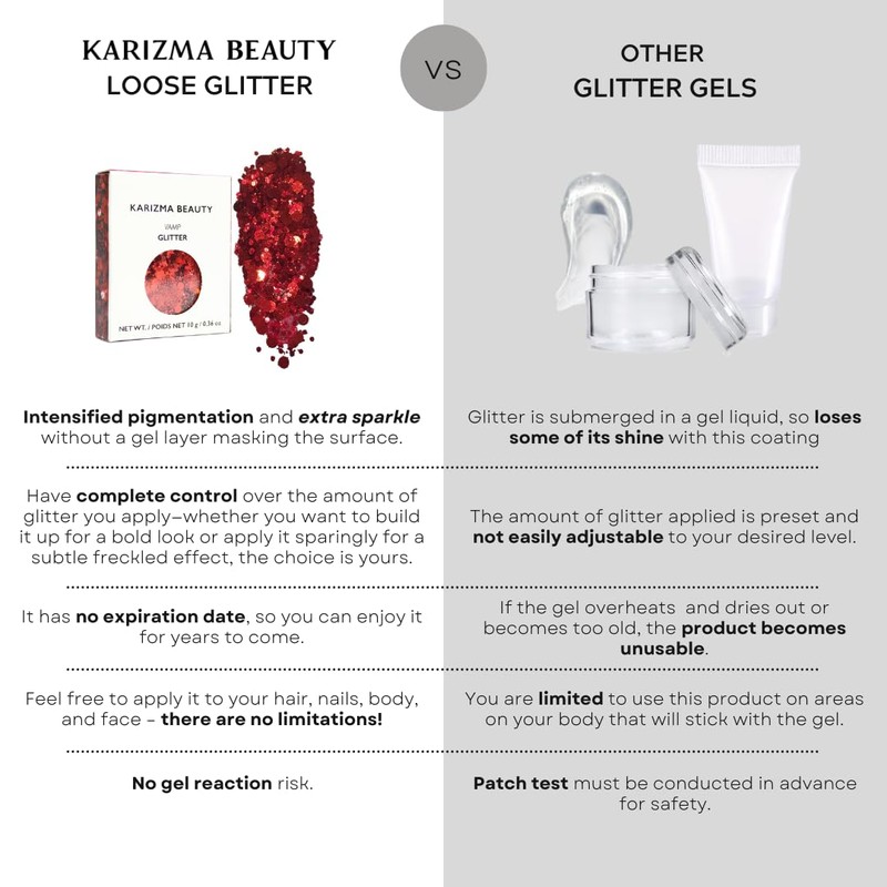 KARIZMA Vamp Glitter. 10g Chunky Face Glitter, Hair Glitter, Eye
