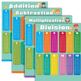 Performore 4-Pack Single-Sided Math Posters | Large Laminated Addition Subtraction Multiplication Division Charts | 17" x 22" Educational Classroom Visual Learning Aids for Kids | Durable Wipe-Clean School & Home Study Decor