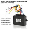 X-BULL New Wireless Winch 2 Remote Control Kit Handset Switch
