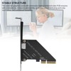 PCIe 4.0 X4 to Oculink SFF-8612 Adapter Card, SFF-8611 External