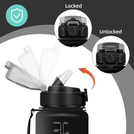 Vikaster Sports Water Bottle, Water Bottle with Straw 1.5 Litre, Leak-Proof, BPA-Free, Sports Bottle for Camping, Yoga, Gym, Outdoors