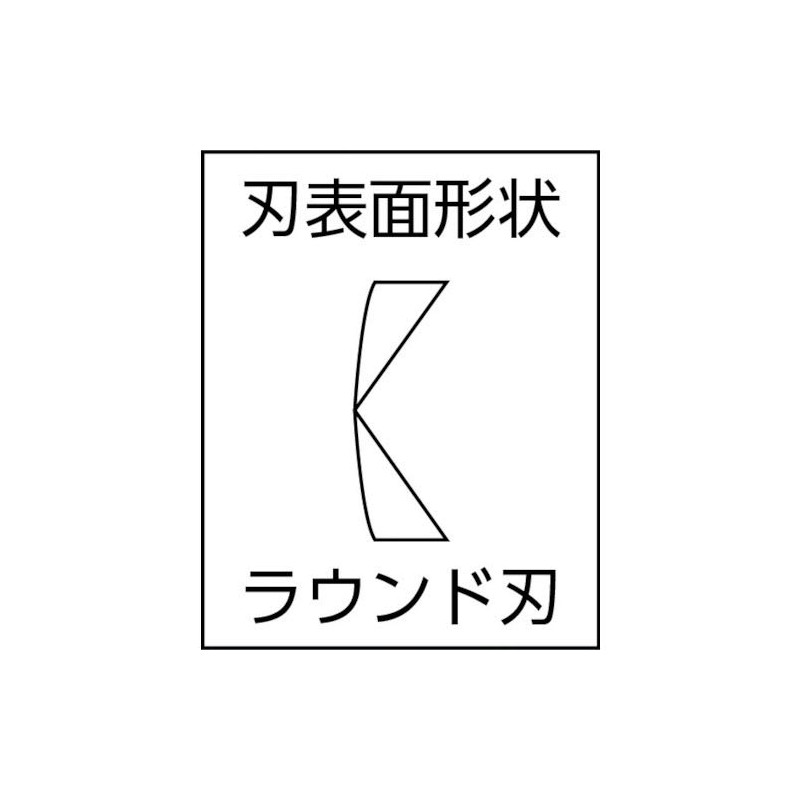 3. Peaks minimaikuronippa 100 mm SM – 01 